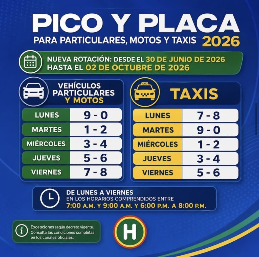 Pico y placa hoy: vea qué vehículos no pueden circular en la mañana y noche