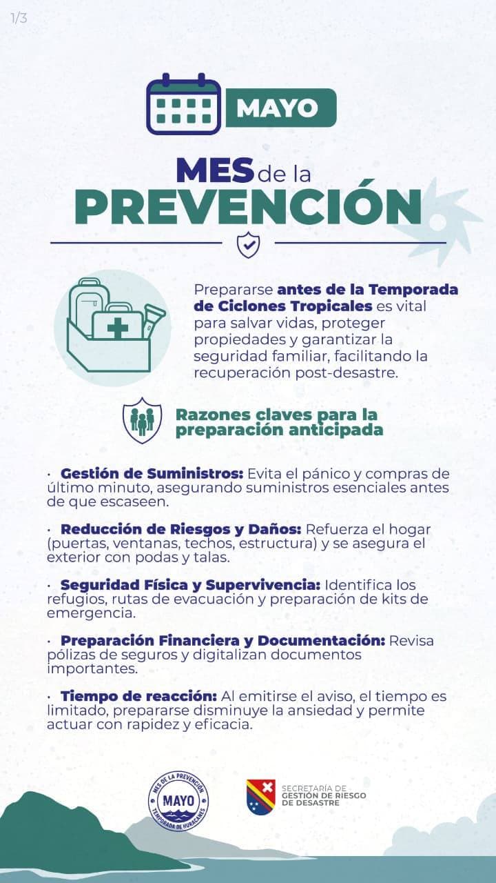 Mayo: mes clave para prepararse ante la llegada de los ciclones tropicales