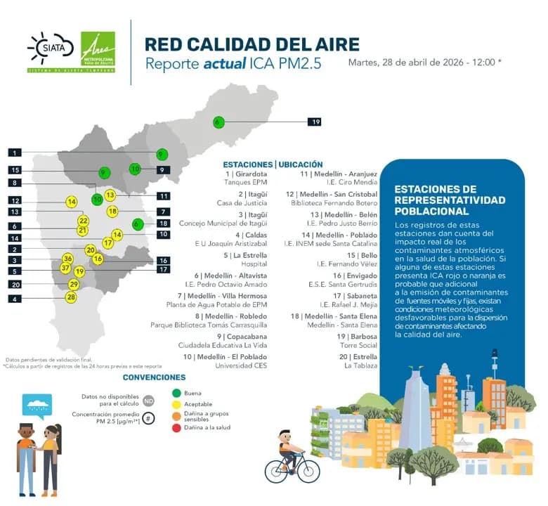 Alerta por humo tóxico en el sur de Medellín: cierren puertas y ventanas