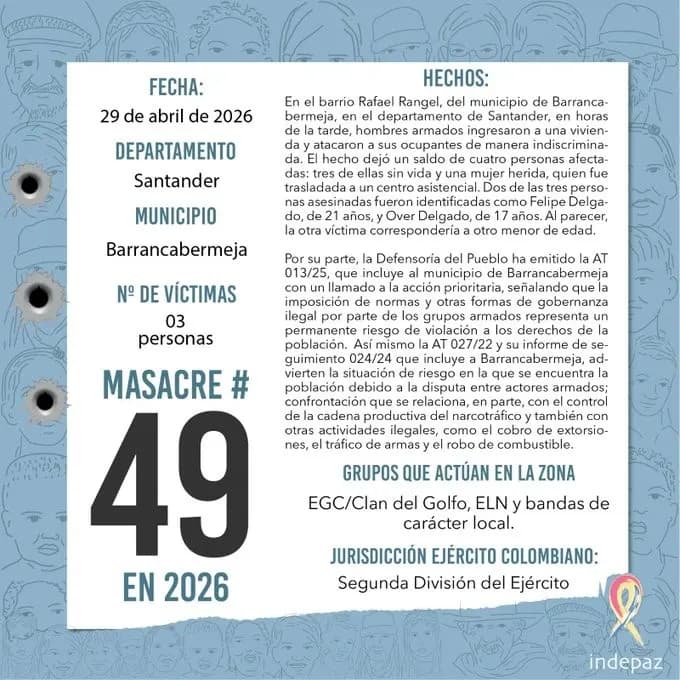 Masacre en Barrancabermeja: tres jóvenes muertos y una mujer herida en ataque sicario