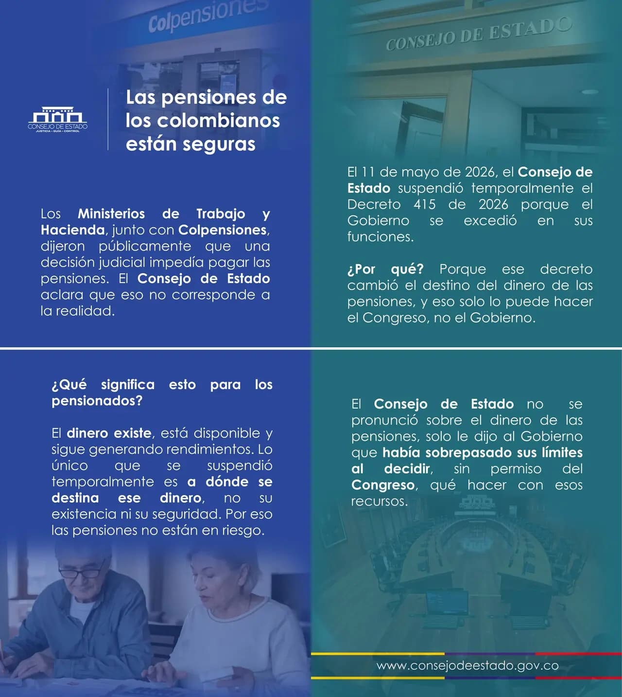 Consejo de Estado tranquiliza a pensionados: el dinero está seguro y disponible