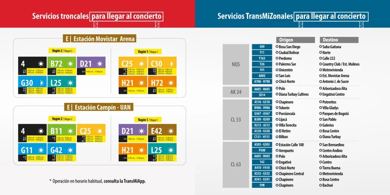 TransMilenio refuerza servicio para concierto de Nicky Jam en El Campín