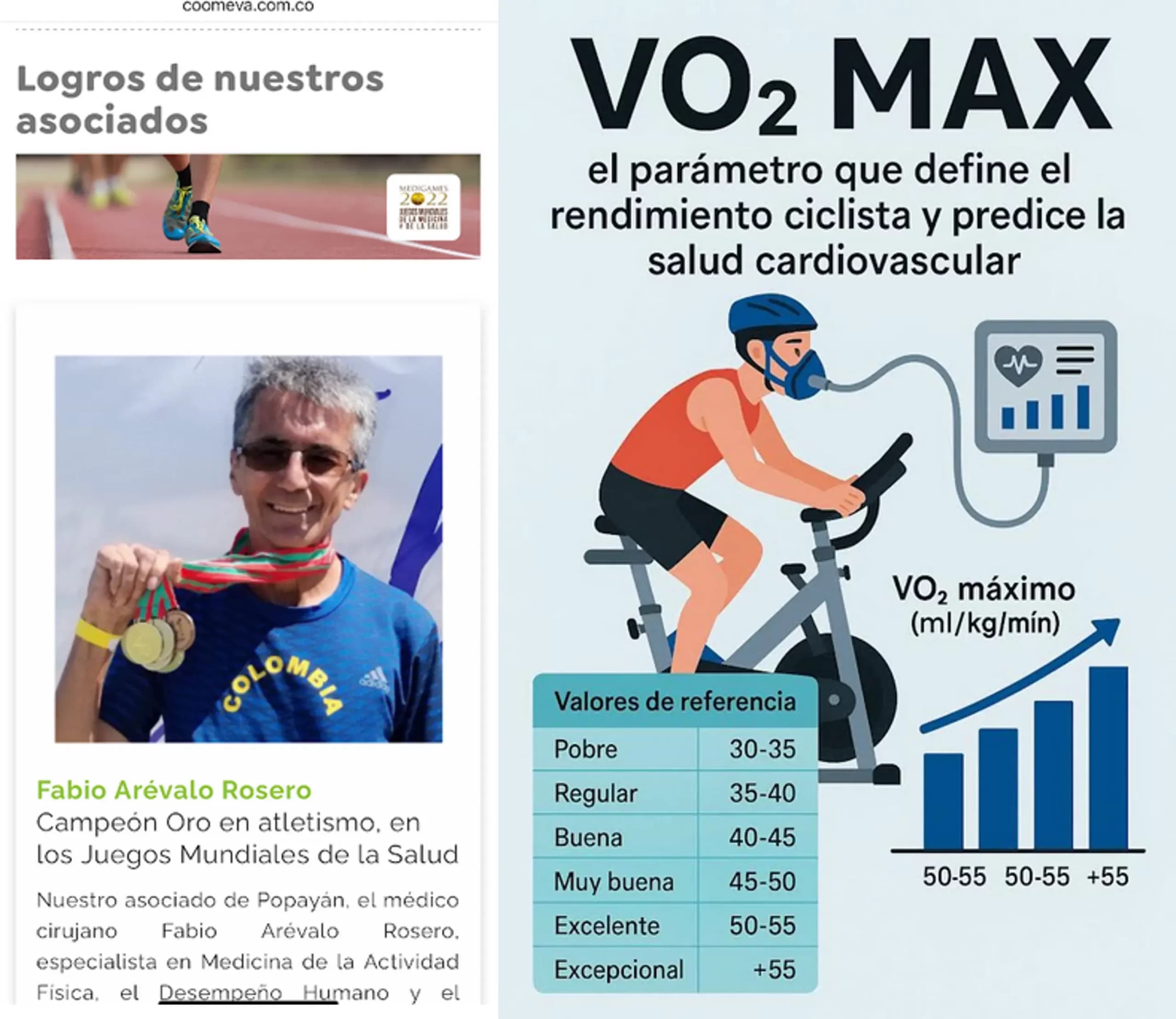 ¿150 minutos de ejercicio a la semana son suficientes? Un experto te dice la verdad