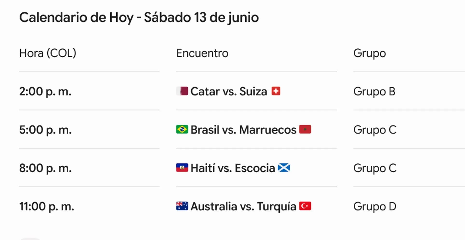 Brasil debuta hoy en el Mundial 2026: cuatro partidos que definen la fase de grupos