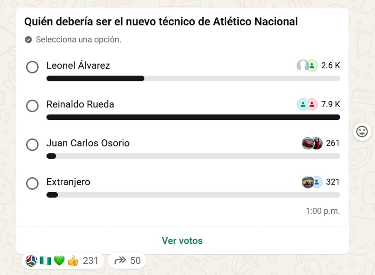 Reinaldo Rueda arrasa en sondeo de hinchas verdolagas para nuevo técnico