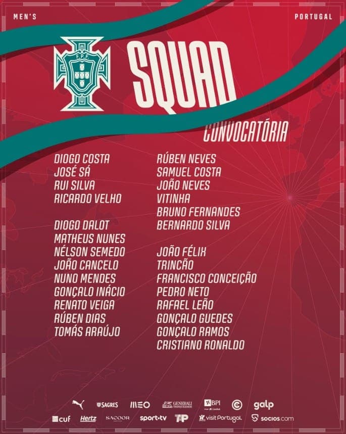 Portugal confirma a Cristiano Ronaldo para el Mundial 2026, donde enfrentará a Colombia