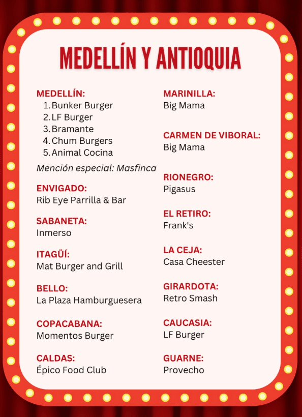 Burger Master 2026 corona a sus ganadores en Medellín: estas son las hamburguererías que se llevaron el premio