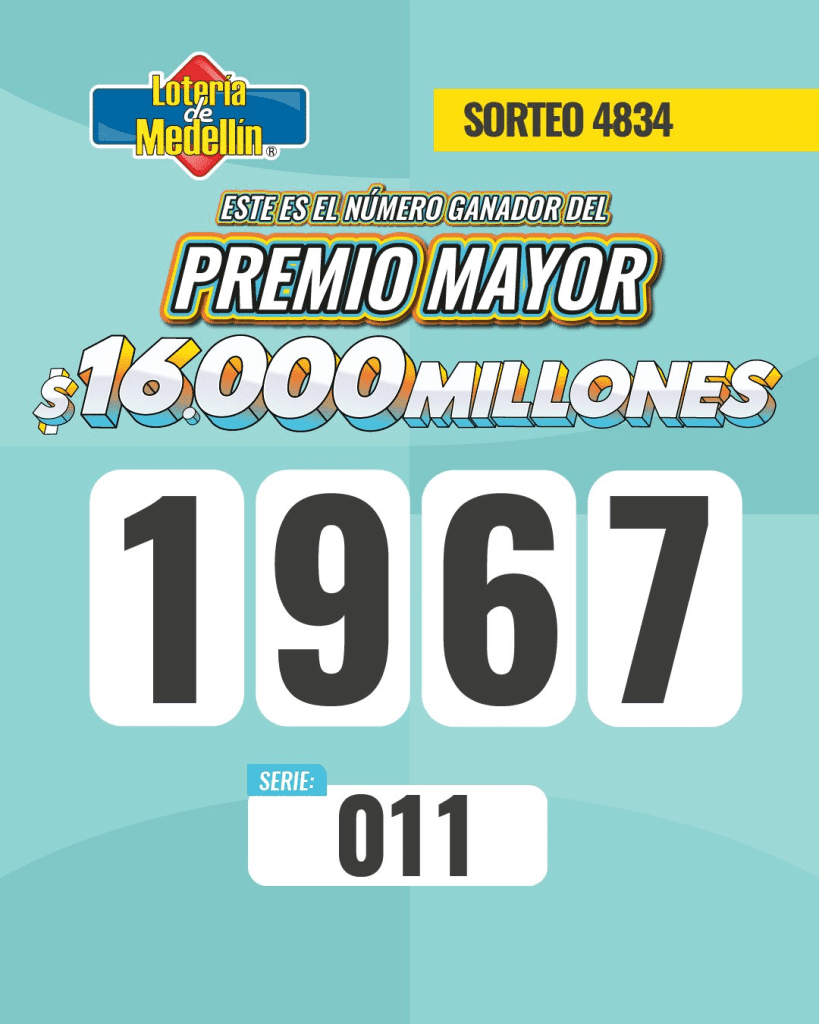 Lotería de Medellín: revise si ganó en el sorteo del 8 de mayo