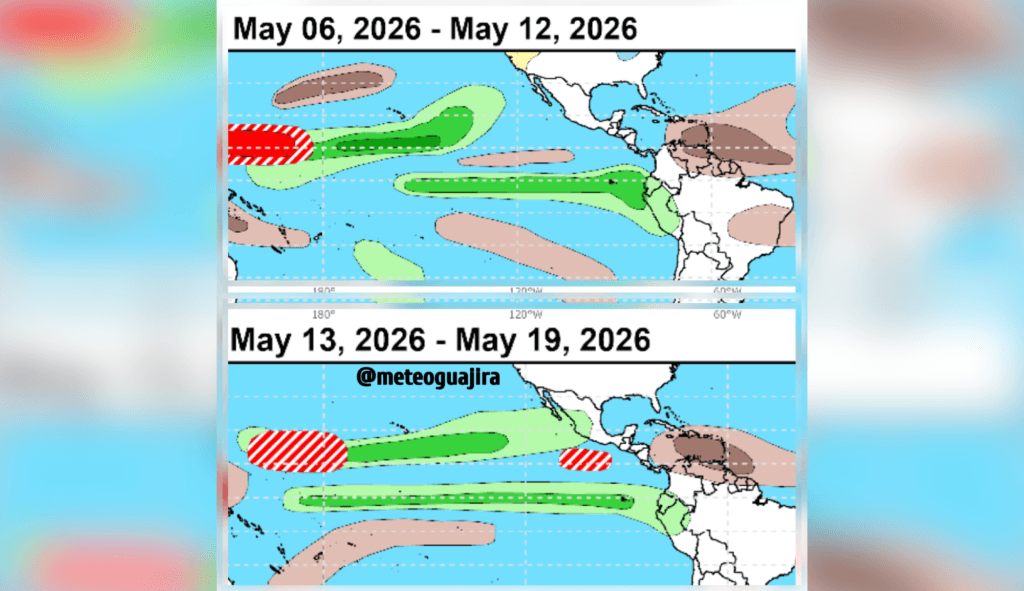 La Guajira se prepara para sequía extrema: calor intenso hasta septiembre y riesgo de El Niño en 2026