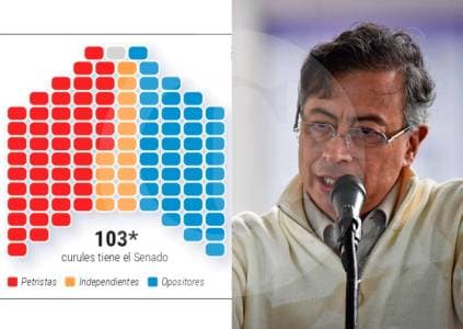 ¿Tendrá Petro los votos en el nuevo Senado para aprobar su Constituyente?