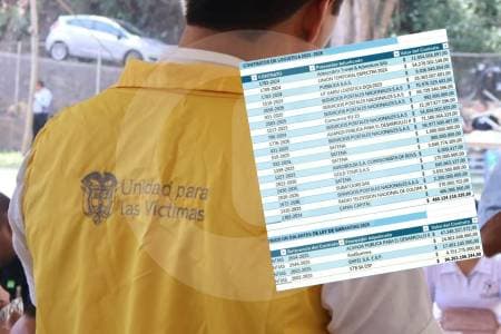 Congresista denuncia gasto de cientos de miles de millones en la Unidad de Víctimas