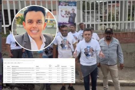 Activista de campaña de Cepeda acumula siete contratos estatales por $400 millones en plena contienda electoral