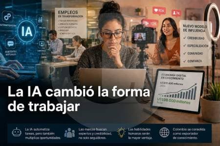 La IA abre negocio para emprendedores pero transforma empleos administrativos en Colombia