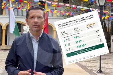 Concejal denuncia que 139 contratistas concentran 436 millones en contratos: "¿Quién verifica que cumplan?"