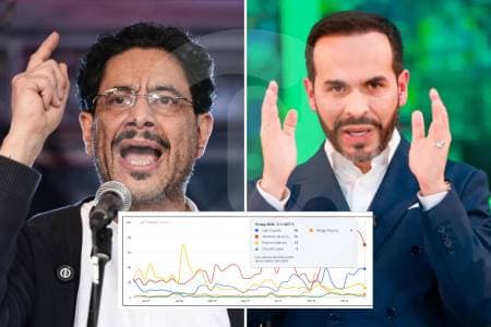De la Espriella desplaza a Cepeda en Google, pero la razón no es buena para él