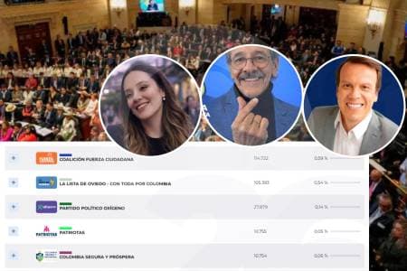 Los candidatos que casi no existen: quiénes quedaron con votos de sobra en las urnas