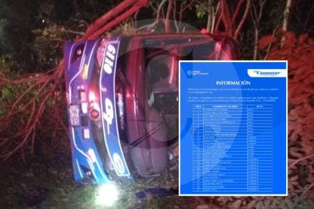 Identificadas las 6 víctimas del volcamiento de bus en la vía Ibagué-Bogotá