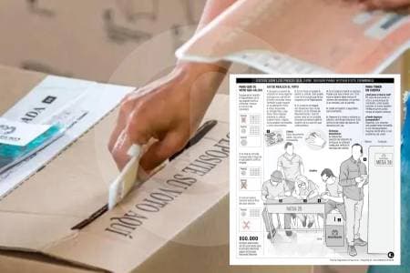 Guía para votar el 8 de marzo: qué debe hacer y qué delitos electorales debe evitar