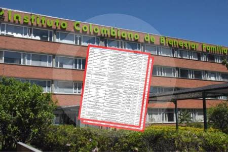 ICBF habría contratado 25.812 millones en 12 procesos nuevos fuera de la Ley de Garantías