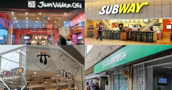 Las franquicias generan 72.000 empleos en Colombia: el cuarto mercado más grande de América Latina