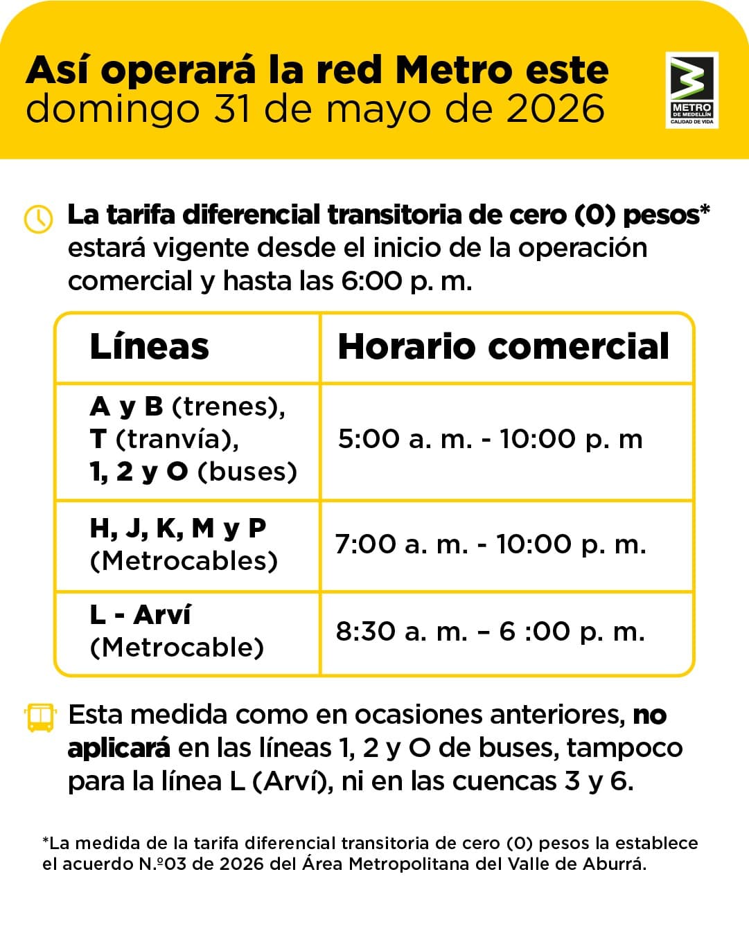 Metro de Medellín ofrece viajes gratis el domingo de elecciones presidenciales
