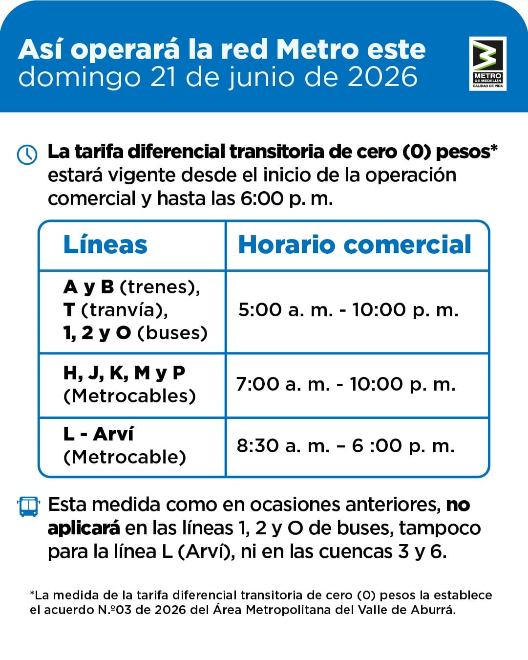 Metro de Medellín gratis el domingo de elecciones: así funciona la medida hasta las 6 p.m.