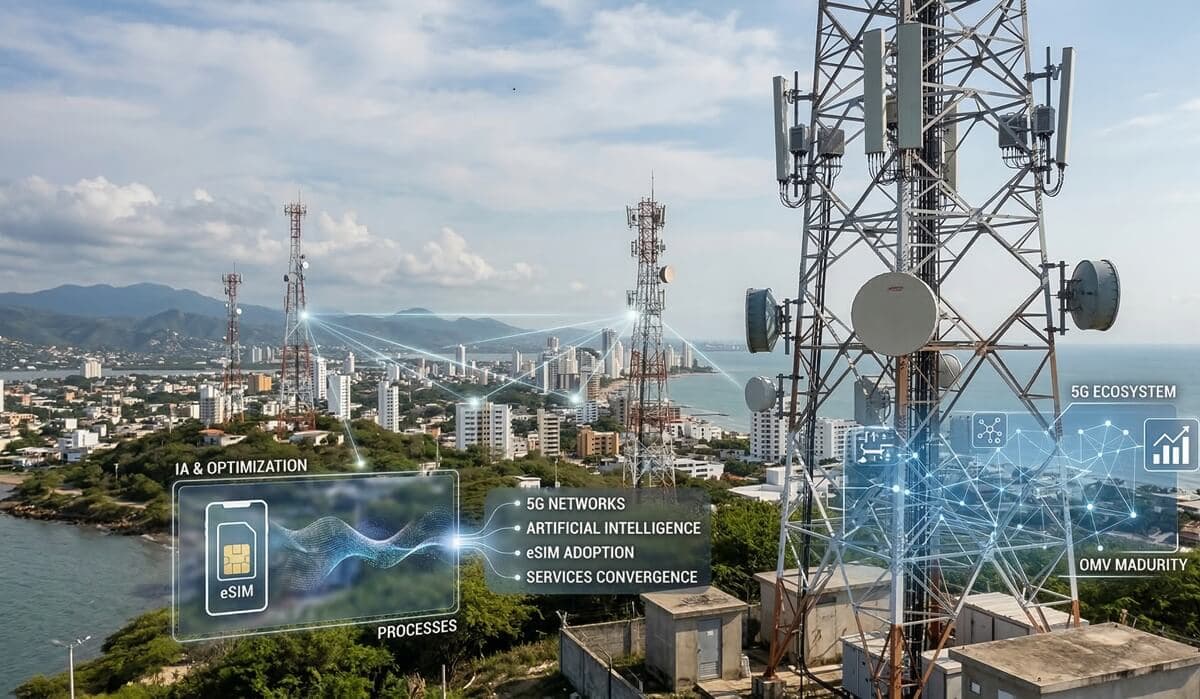 IA, SIM virtuales y convergencia: así está evolucionando la telefonía en 2026