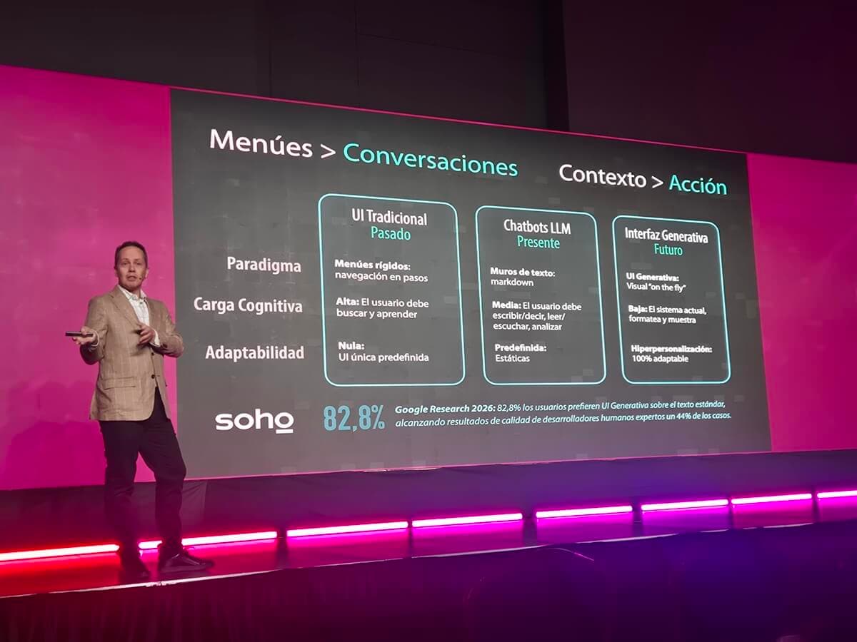 Las interfaces de usuario tal como las conoces están desapareciendo: así será el futuro bancario