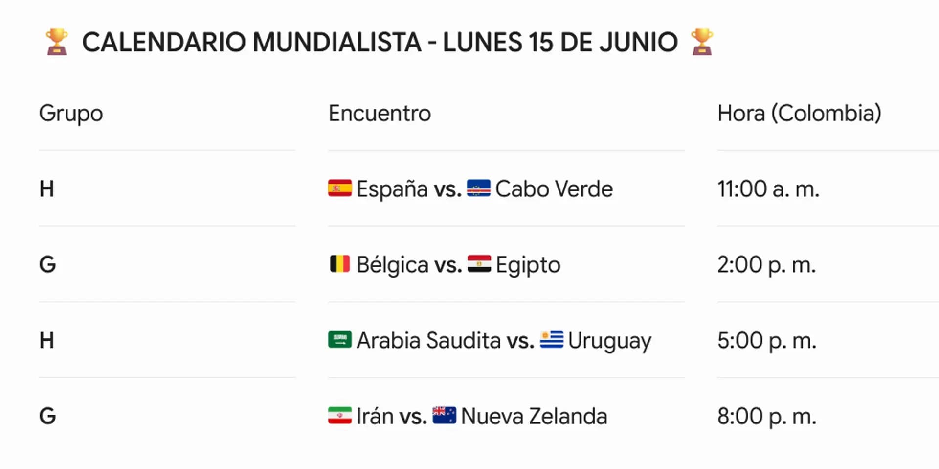 Mundial 2026: Cuatro partidos de grupos G y H este 15 de junio