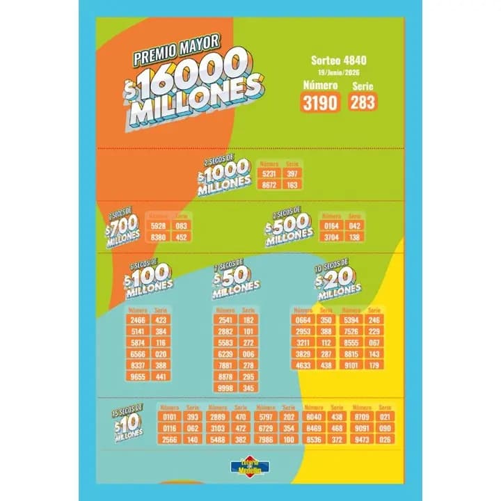 Lotería de Medellín: conoce los números ganadores del sorteo del 19 de junio